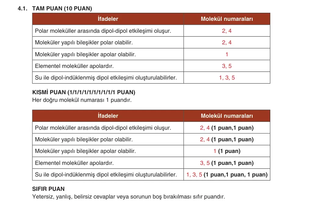 9. Sınıf Kimya 2025-2026 2. Dönem 1. Yazılı 4. Soru (Yazılıya Hazırlanıyorum) resmi çözüm görseli (1/2)