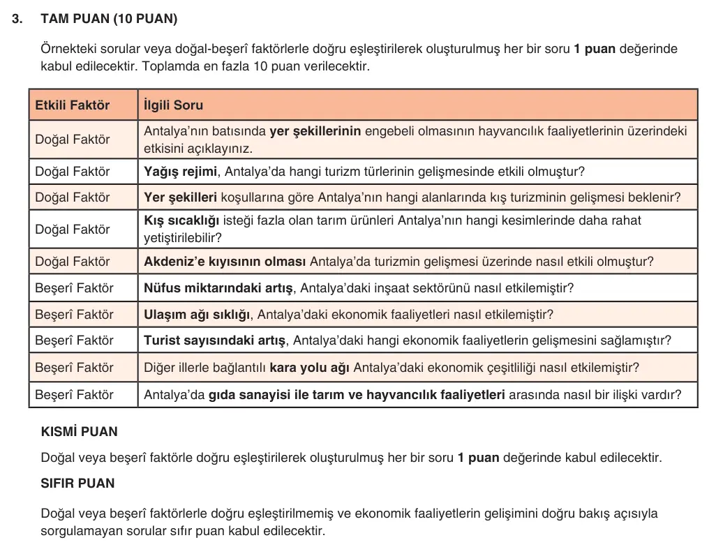 9. Sınıf Coğrafya 2025-2026 2. Dönem 2. Yazılı 3. Soru (Yazılıya Hazırlanıyorum) resmi çözüm görseli