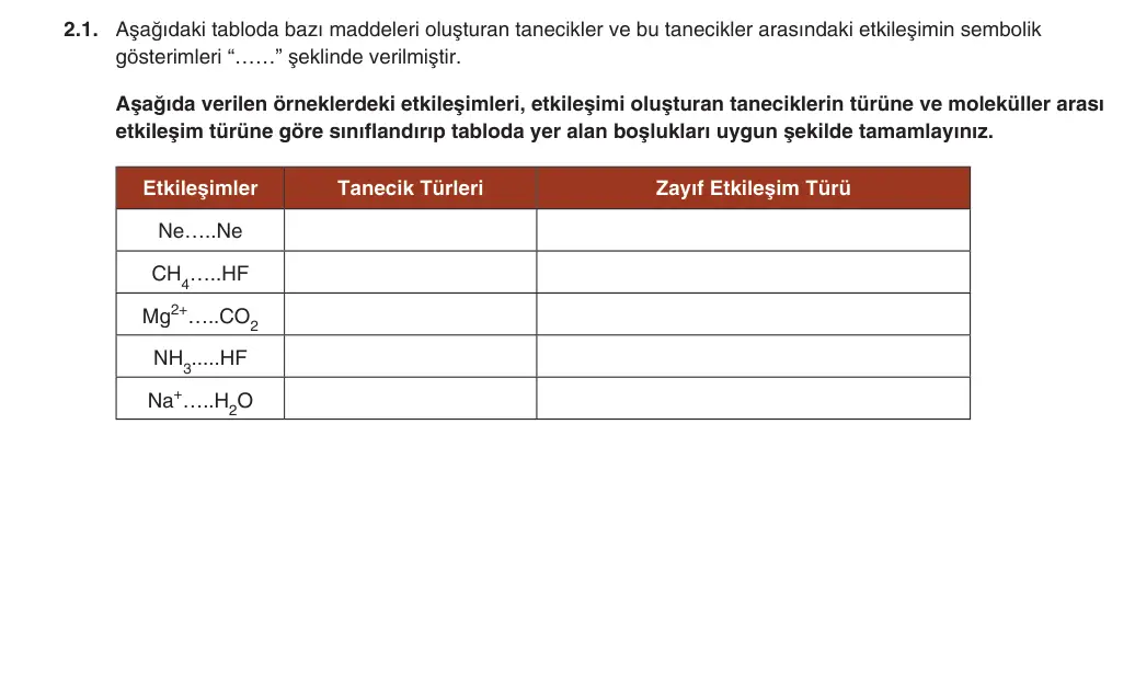 9. Sınıf Kimya 2025-2026 2. Dönem 2. Yazılı 2. Soru (Yazılıya Hazırlanıyorum) görseli (1/2)