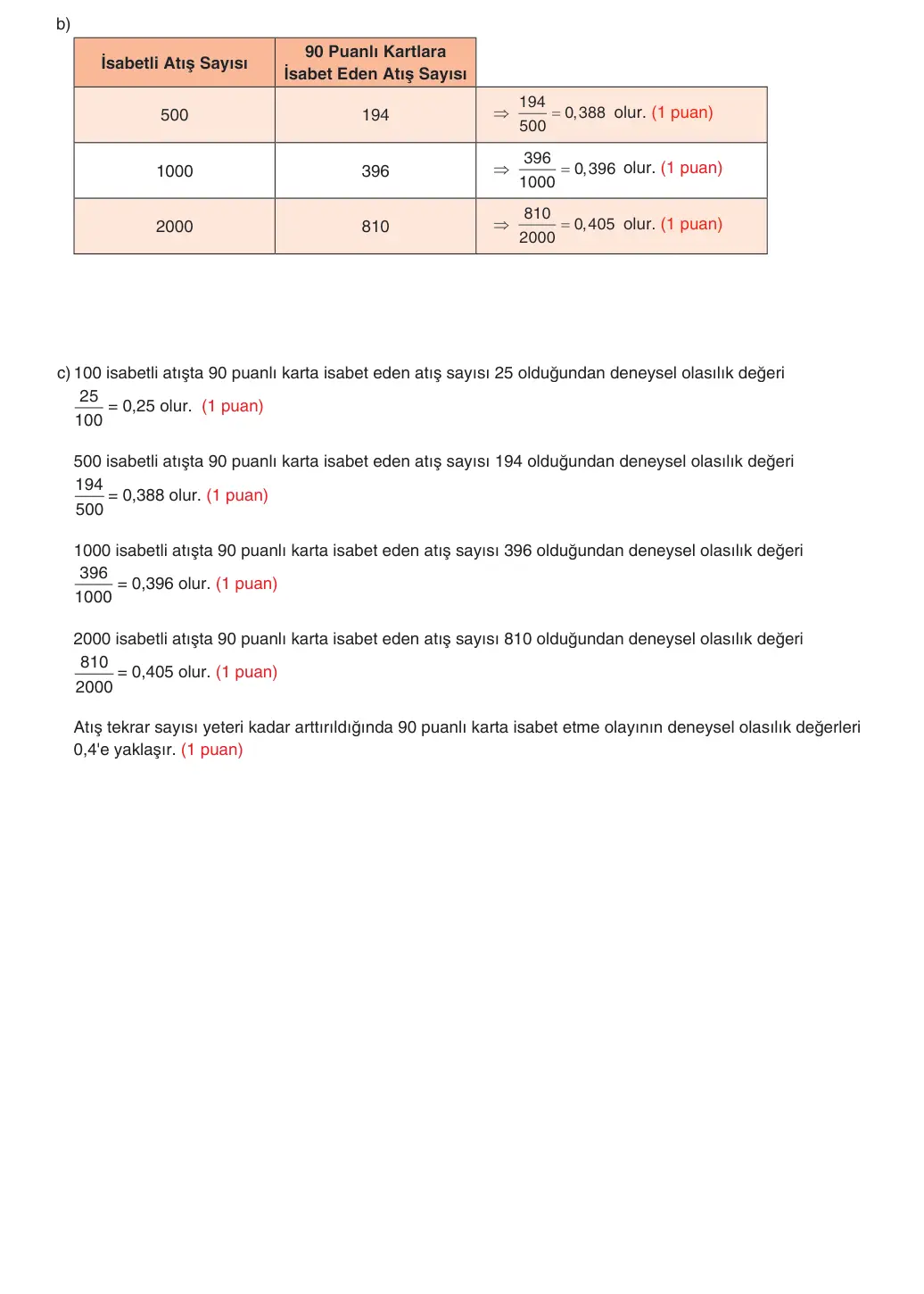 9. Sınıf Matematik 2025-2026 2. Dönem 2. Yazılı 10. Soru (Yazılıya Hazırlanıyorum) resmi çözüm görseli (2/2)