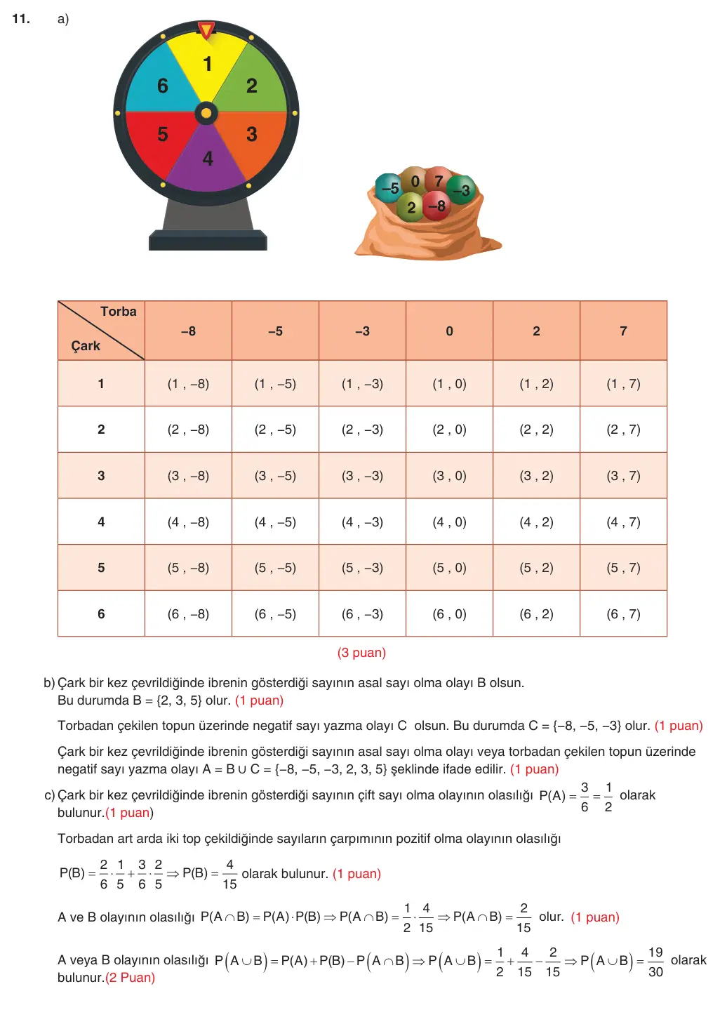 9. Sınıf Matematik 2025-2026 2. Dönem 2. Yazılı 11. Soru (Yazılıya Hazırlanıyorum) resmi çözüm görseli