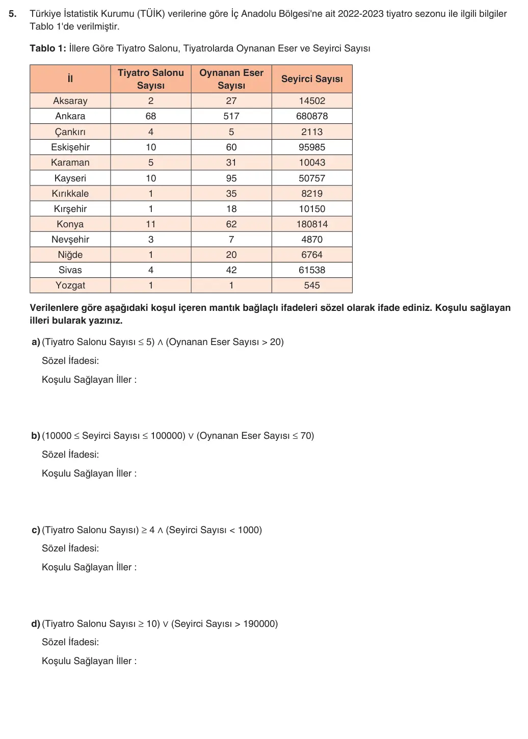 9. Sınıf Matematik 2025-2026 2. Dönem 2. Yazılı 5. Soru (Yazılıya Hazırlanıyorum) görseli