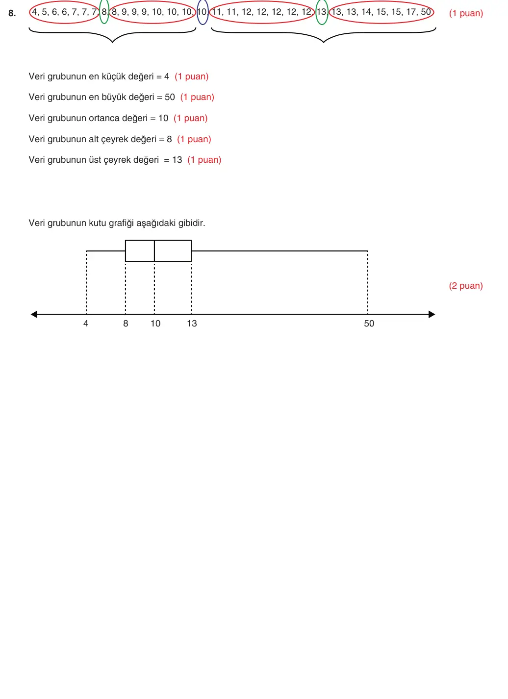 9. Sınıf Matematik 2025-2026 2. Dönem 2. Yazılı 8. Soru (Yazılıya Hazırlanıyorum) resmi çözüm görseli